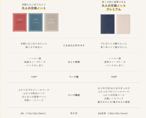 大人の交換ノート 夫との交換日記を半年した感想 どんな質問をしているかまとめてみた みなとぴ