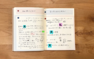 大人の交換ノート 夫との交換日記を半年した感想 どんな質問をしているかまとめてみた みなとぴ